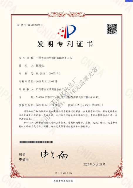 สิทธิบัตรการประดิษฐ์