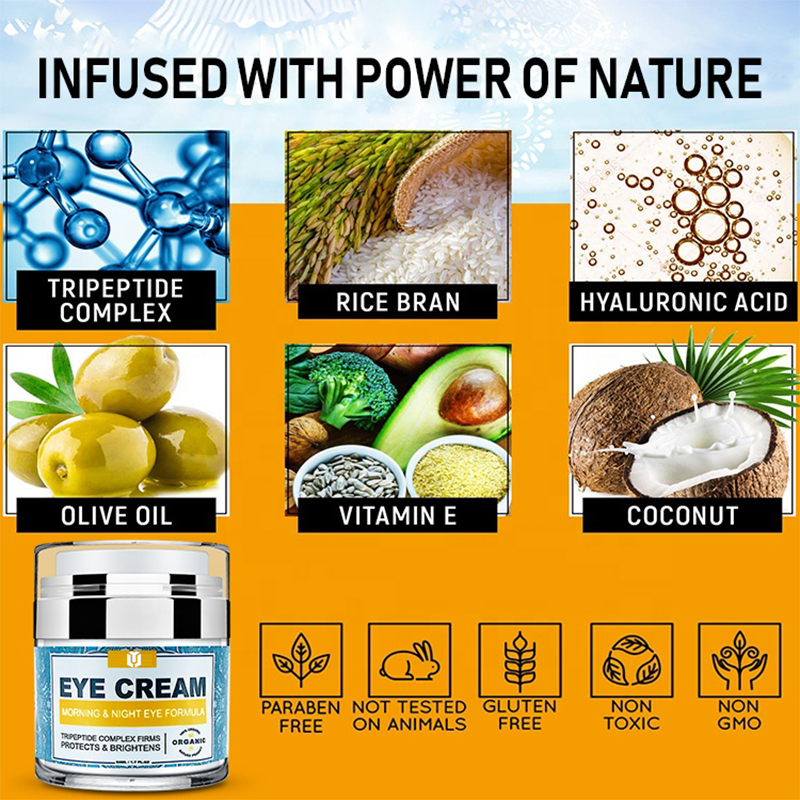 ครีมบำรุงรอบดวงตาต่อต้านริ้วรอยฉลากส่วนตัว (5) 