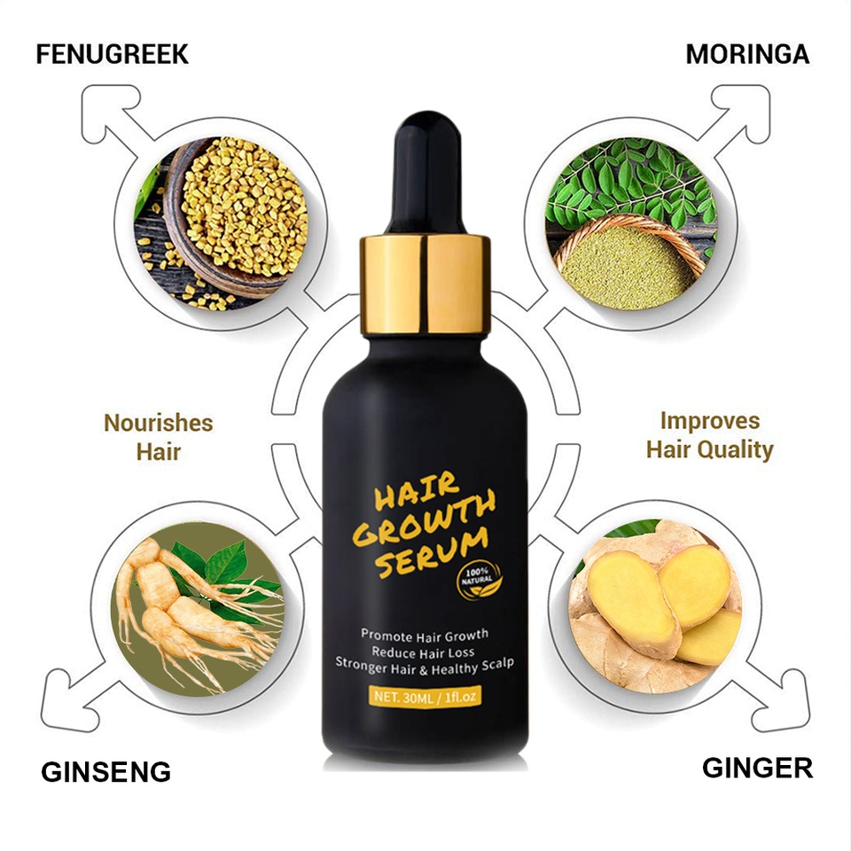 2 คำสั่งซื้อ 